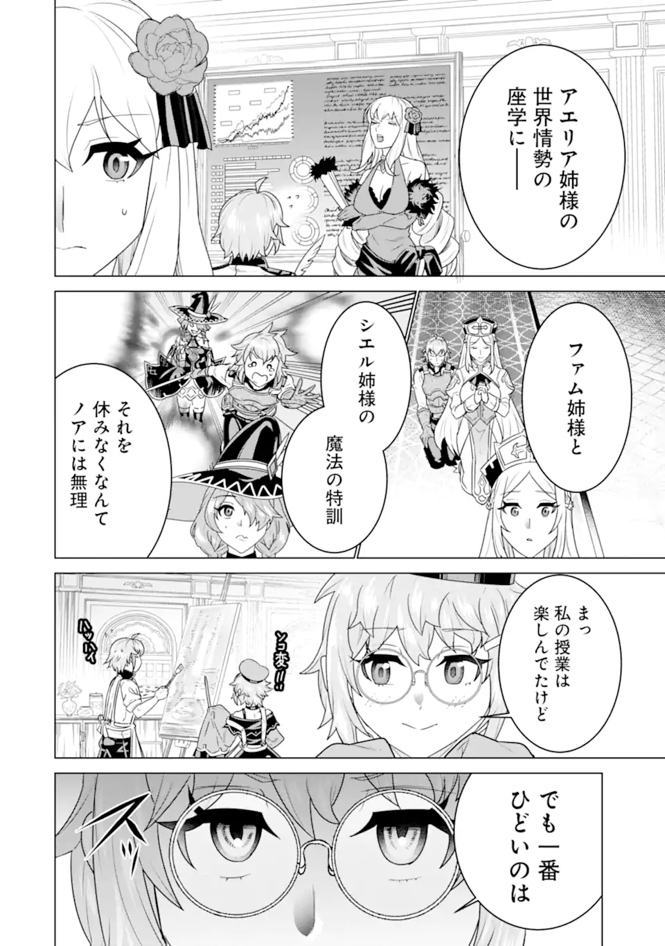 LE DE MUNOU TO IWARE TSUZUKETA ORE DESU GA, SEKAITEKI NI WA CHOU YUUNOU DATTA YOU DESU Chapter 4.1 page 8 - nihonkuni.com