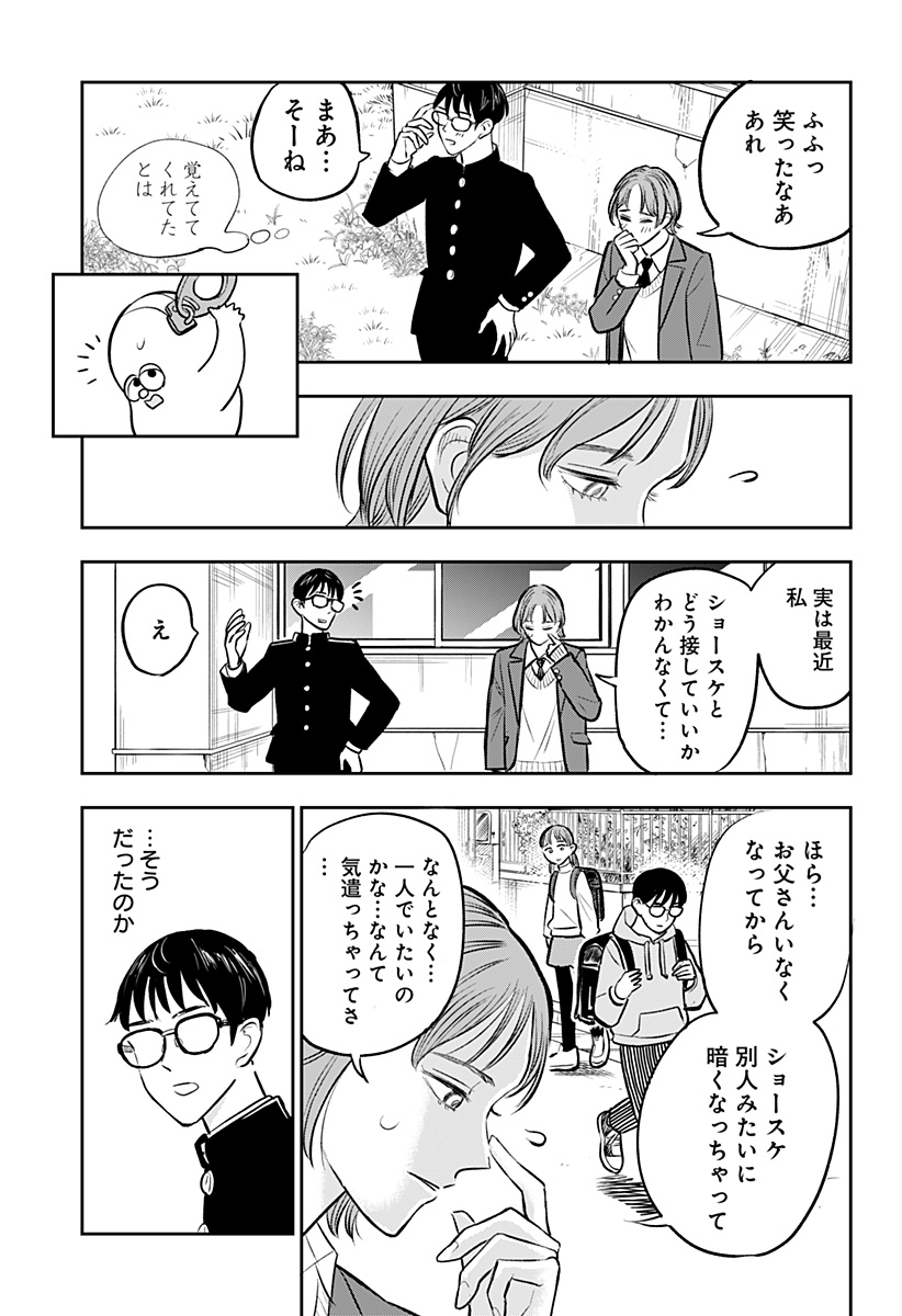 Chapter 3 Chapter 3