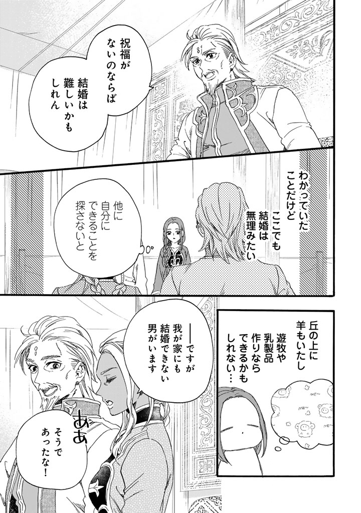 Chapter 4.5 Chapter 4.5