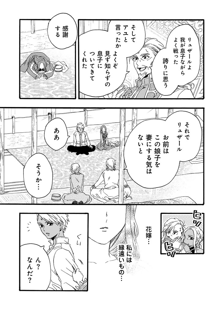 Chapter 4.5 Chapter 4.5