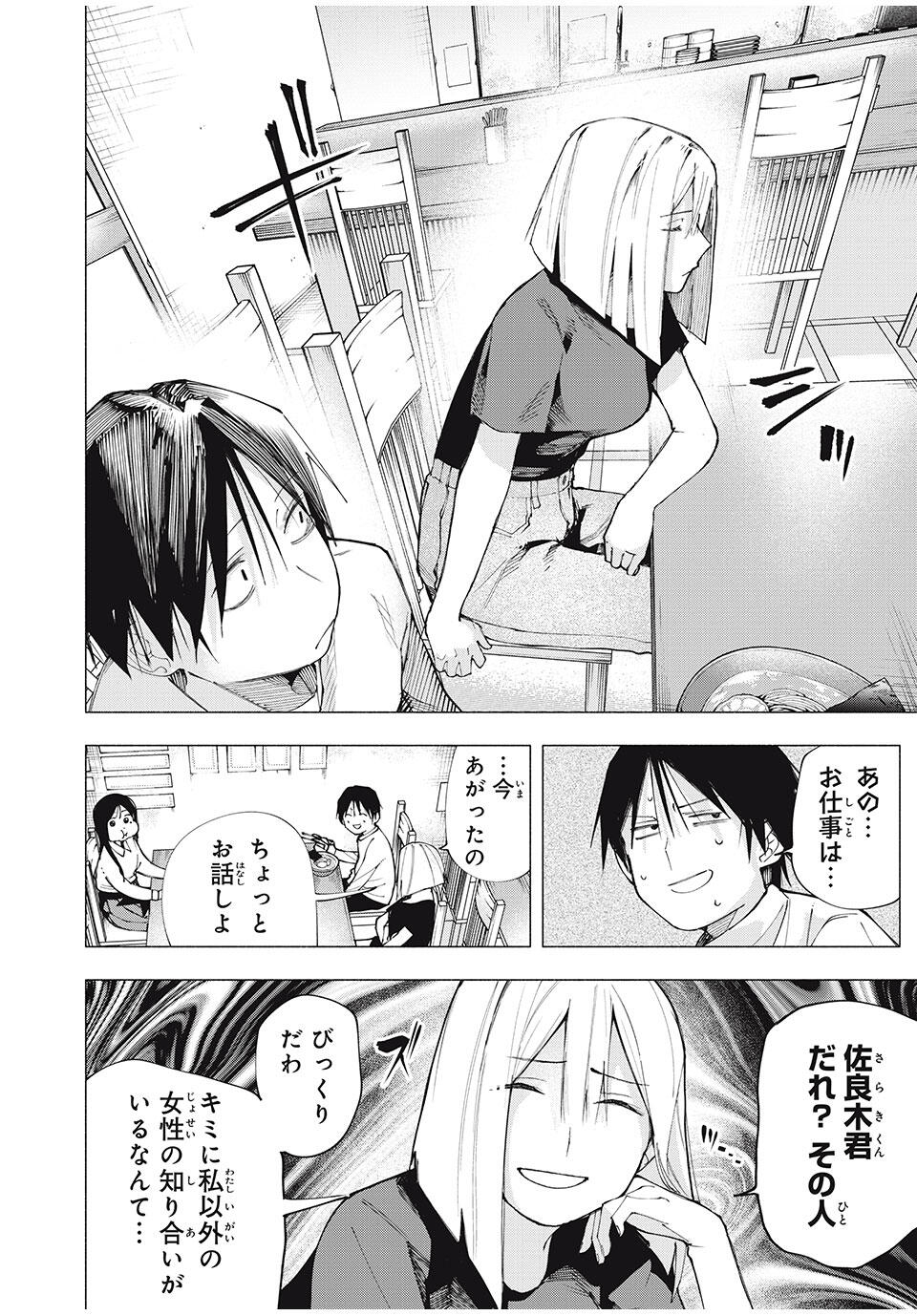 Chapter 7 Chapter 7