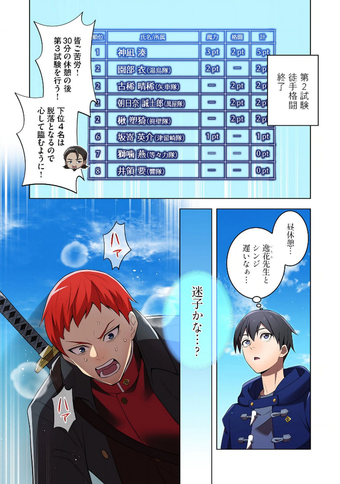 ORE DAKE SAIKYOU CHOUETSUSHA: ZEN SEKAI NO CHEAT SHISHOU NI MITOMERARETA Chapter 31 page 19 - nihonkuni.com