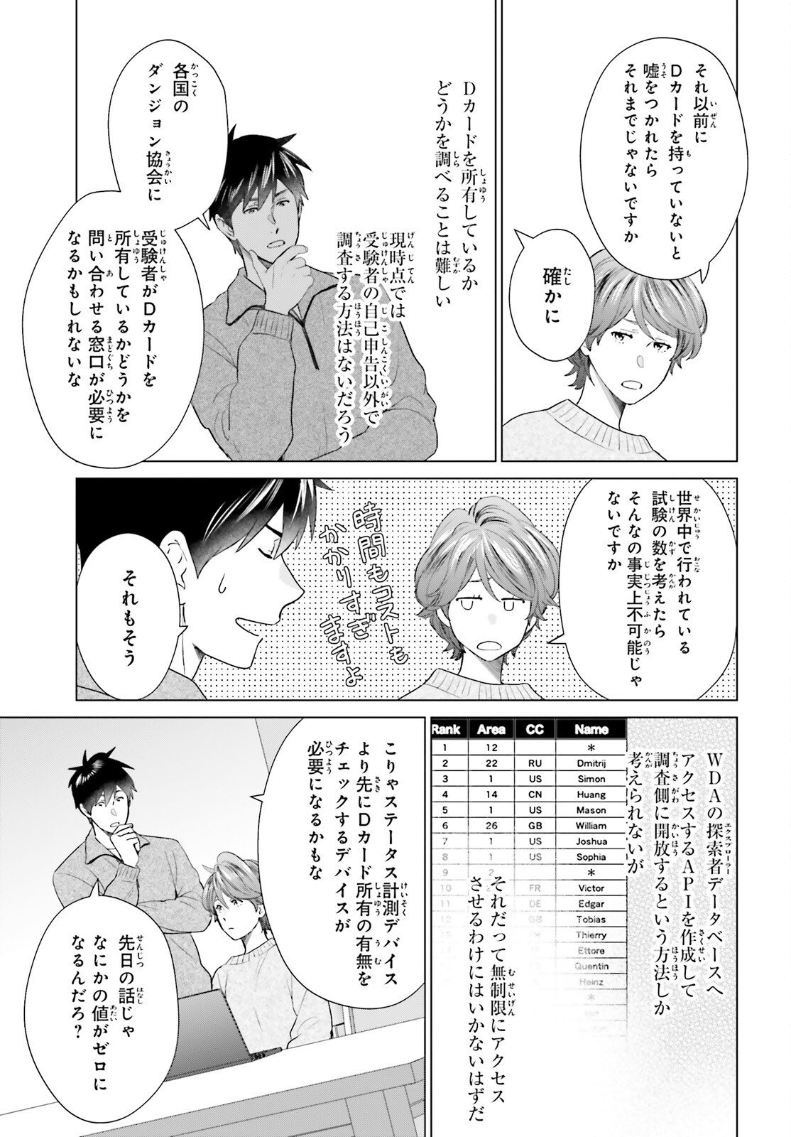 D GENESIS: DUNGEON GA DEKITE 3-NEN (MANGA) - RAW Chap 61 - Pic 5