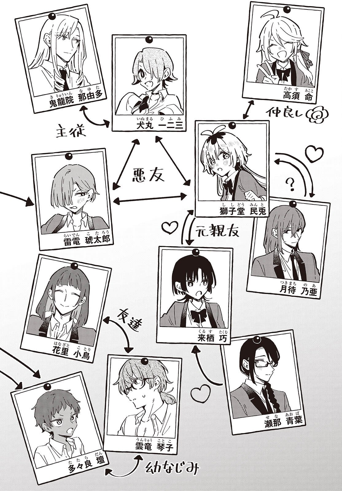 KIMI NO NEGAI GA KANAU MADE Chapter 10.5 page 4 - nihonkuni.com