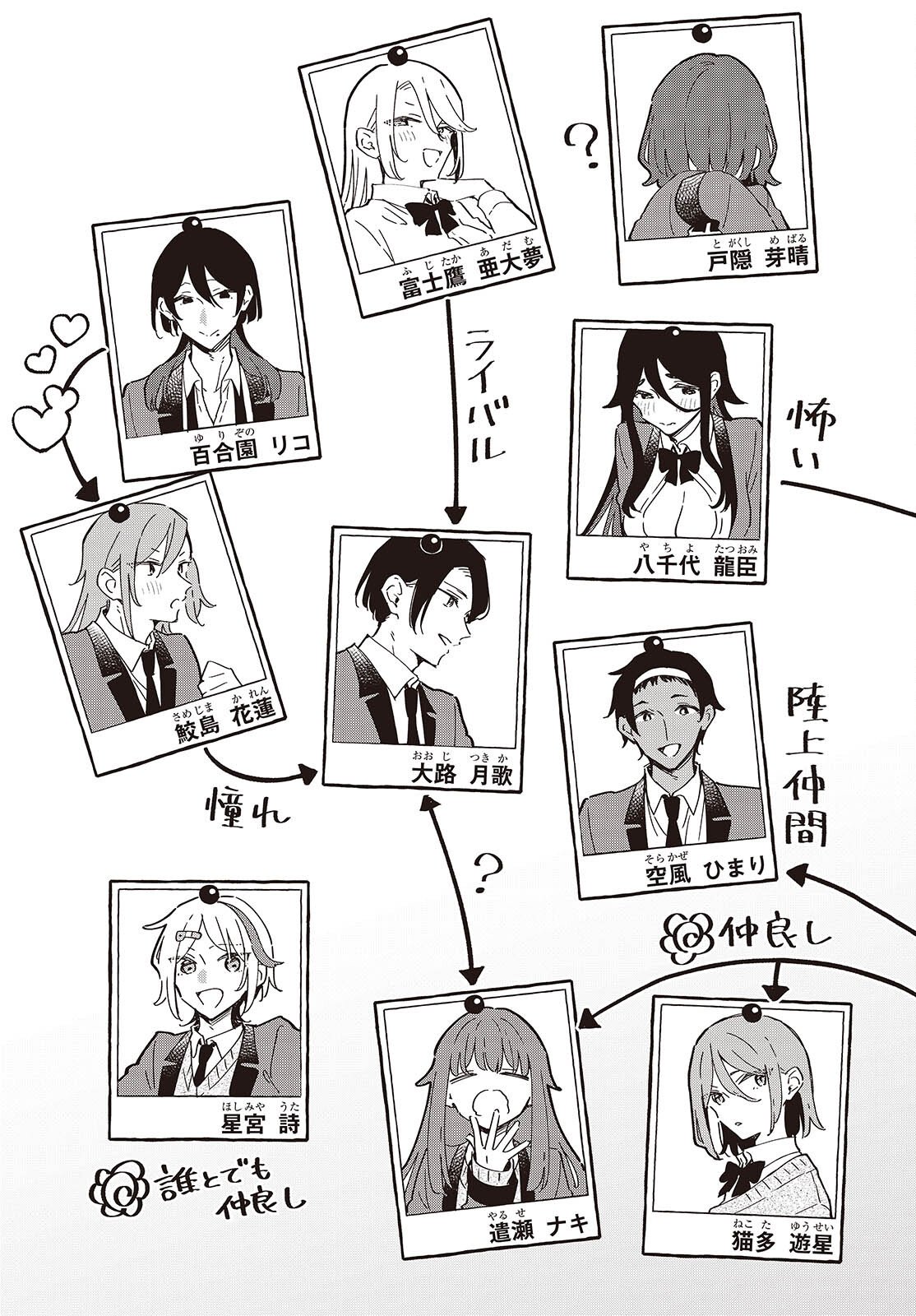 KIMI NO NEGAI GA KANAU MADE Chapter 10.5 page 5 - nihonkuni.com