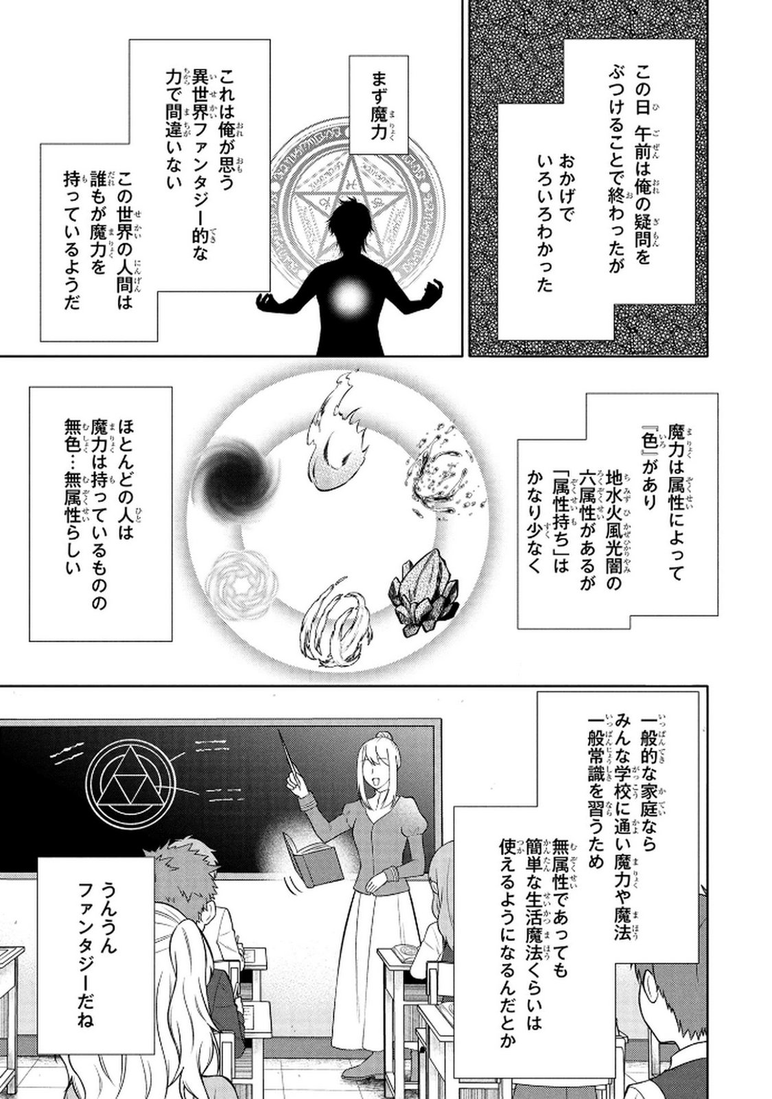 DOKUSHIN OJISAN NO ISEKAI LIFE: KEKKON SHIMASEN, FREE NA DOKUSHIN KOSO SAIKOU DESU Chap 4 - Pic 3