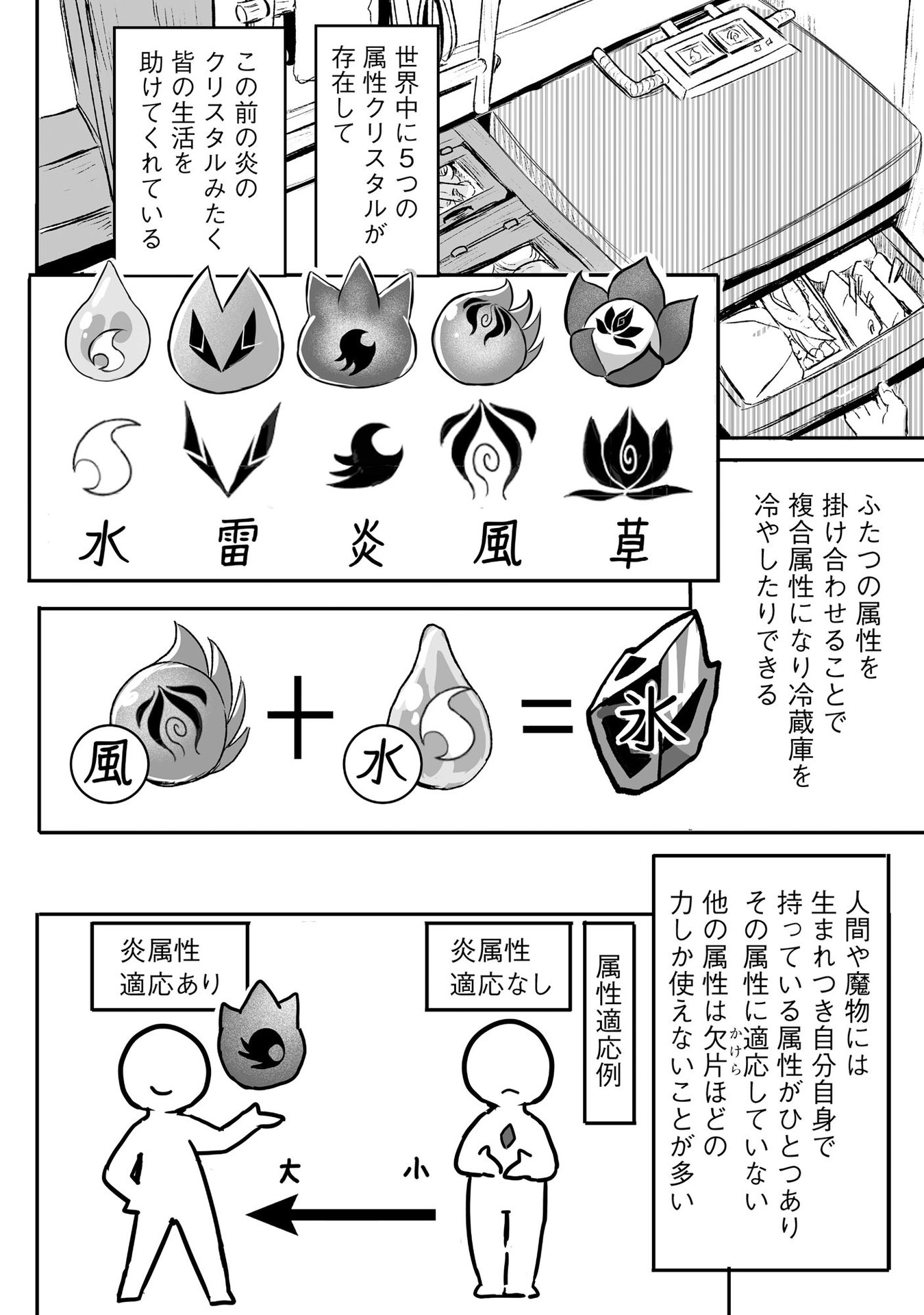 DAIKU JOSHI TO SHOTA CHIBI TANUKI NO ISEKAI KOJIMA SLOW LIFE Chapter 2 page 4 - nihonkuni.com