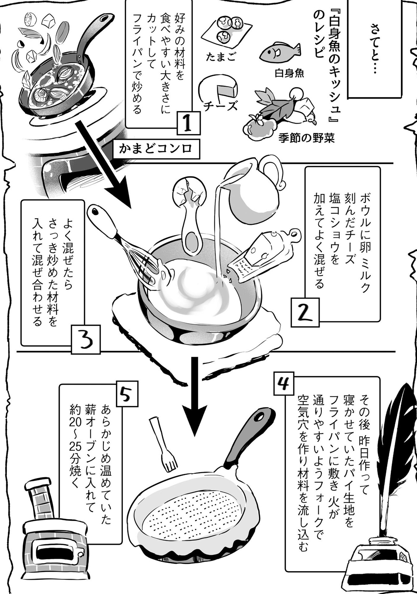 DAIKU JOSHI TO SHOTA CHIBI TANUKI NO ISEKAI KOJIMA SLOW LIFE Chapter 2 page 5 - nihonkuni.com