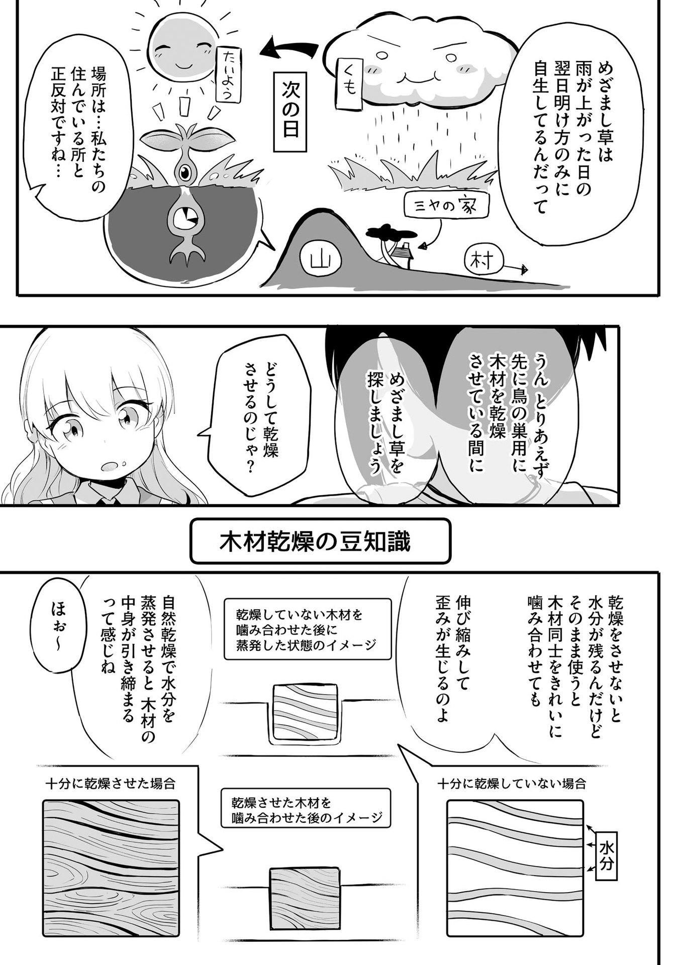 DAIKU JOSHI TO SHOTA CHIBI TANUKI NO ISEKAI KOJIMA SLOW LIFE Chapter 4 page 21 - nihonkuni.com