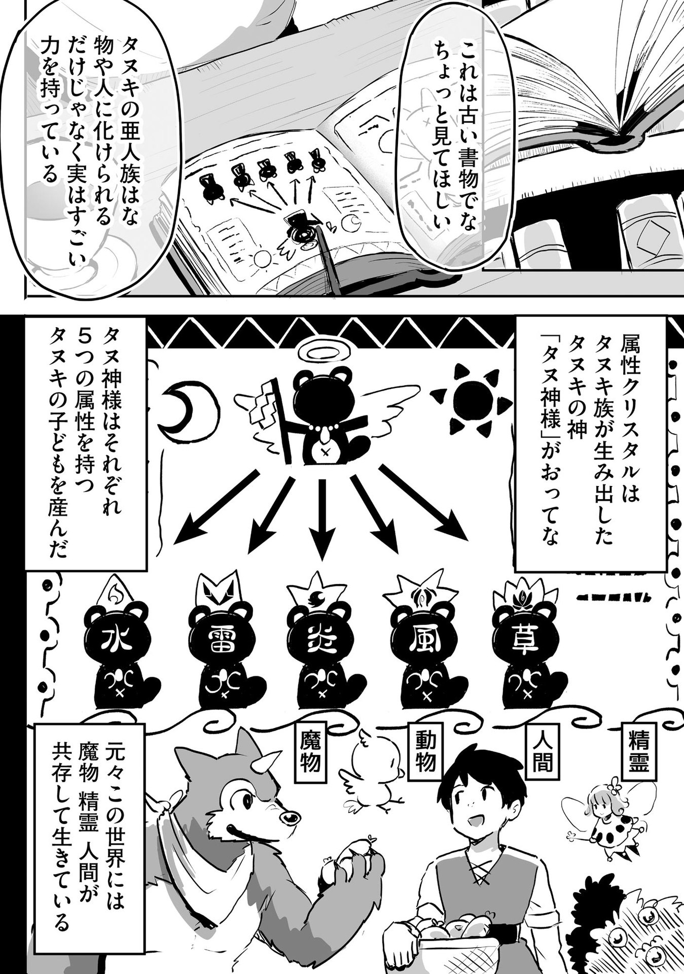 DAIKU JOSHI TO SHOTA CHIBI TANUKI NO ISEKAI KOJIMA SLOW LIFE Chapter 2 page 16 - nihonkuni.com