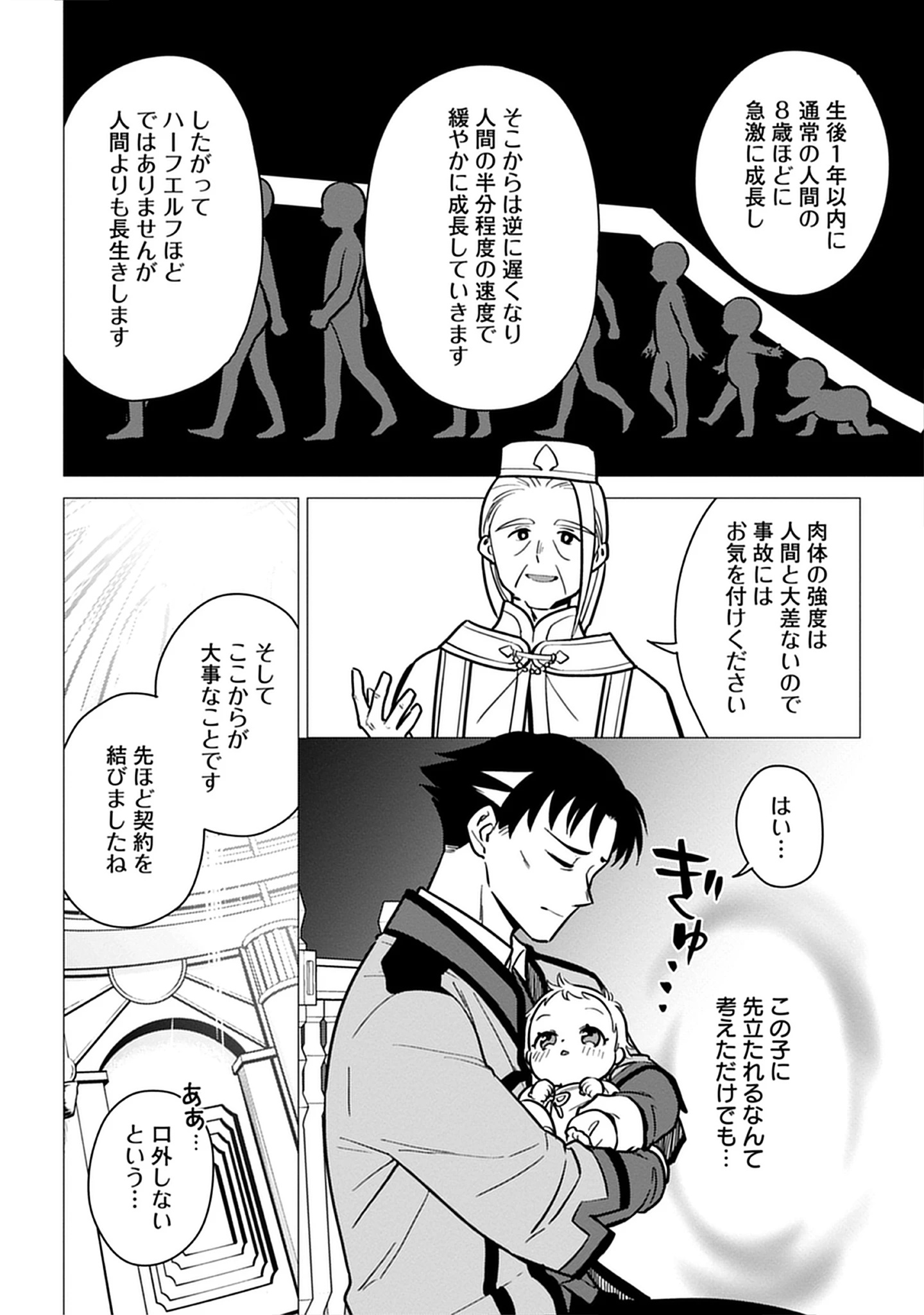 Read Kekkon Wo Akirameta Cheat Majutsushi, Dekiai Suru Manamusume Ga Dekita Node Issho Ni Shiawase Ni Narimasu Chapter 2 [High Quality / Full] - Page 8 - nicomanga.net