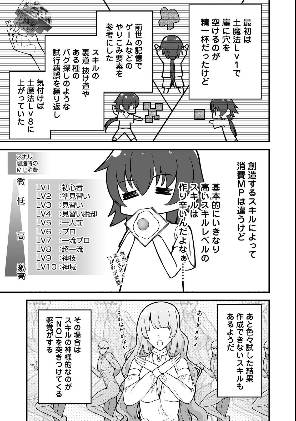 HAICHAKU KIZOKU NO SKILL MASTER: TSUIHOU SAREMASHITA GA, "SKILL SOUZOU" DE SEKAI SAIKYOU NI NARIMASHITA!? Chapter 1 page 17 - nihonkuni.com