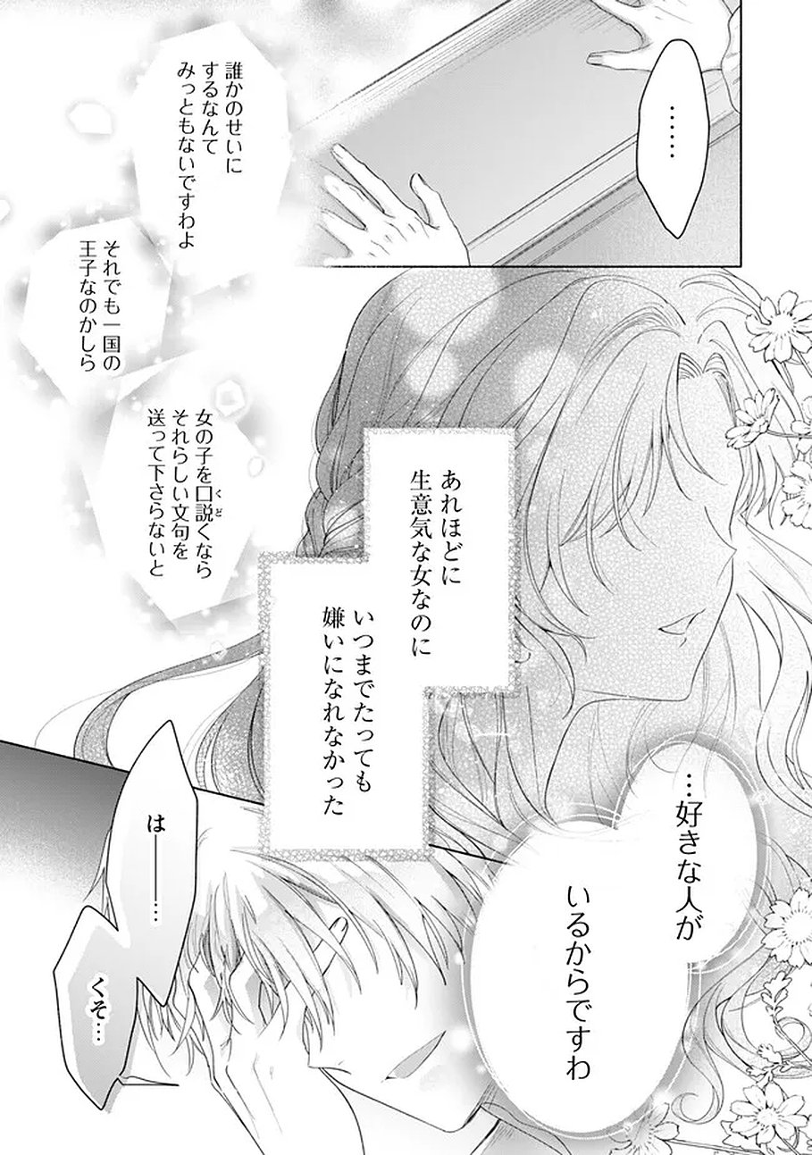 Read LOOP 100-KAIME NO TENSEI SHITSUJI WA, SAIAI NO AKUYAKU REIJOU WO KONDOKOSO SUKUITAI Chapter 14 [High Quality / Full] - Page 36 - nicomanga.net