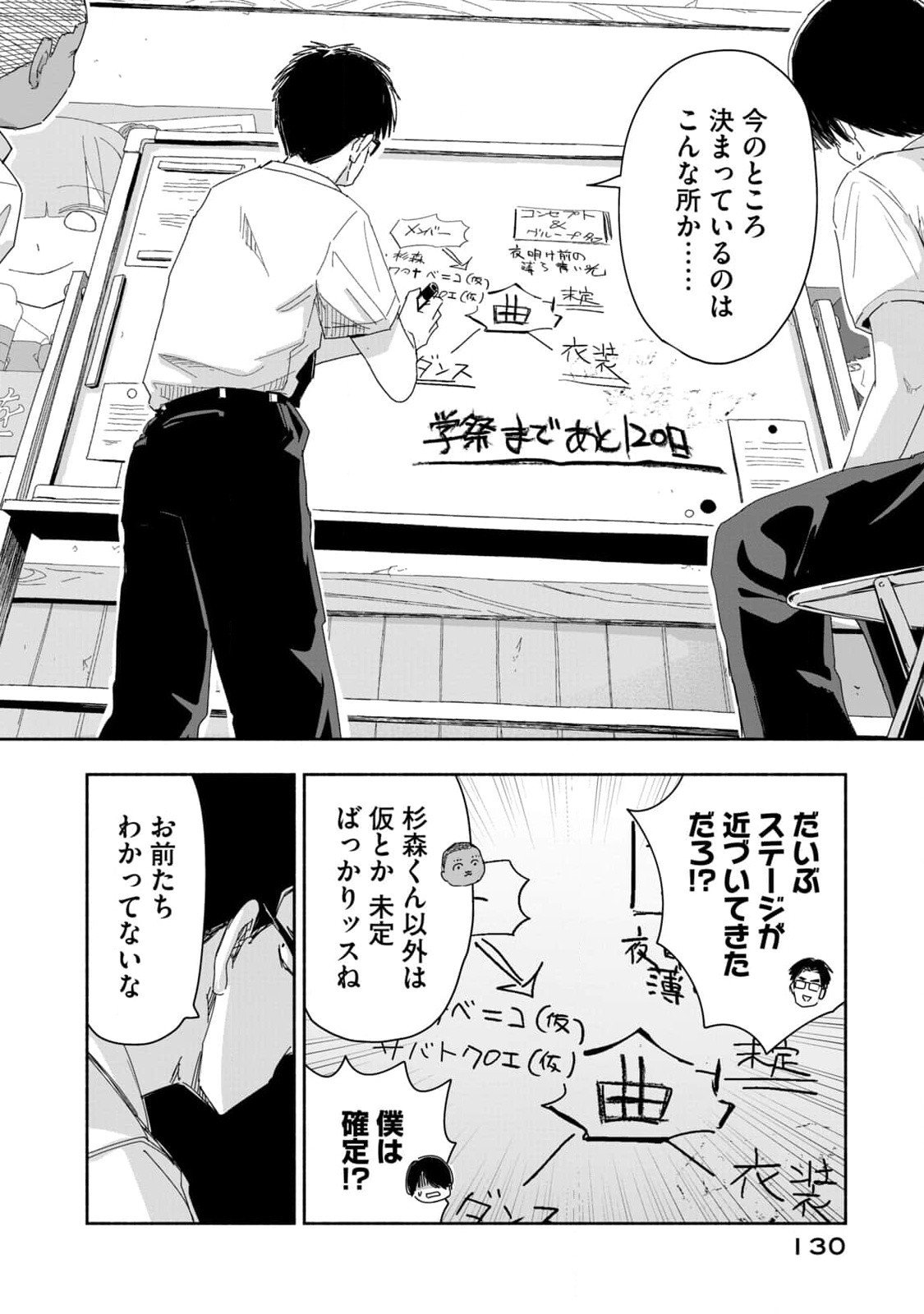 ZUTTO SEISHUN POI DESU YO Chapter 8 page 14 - nihonkuni.com