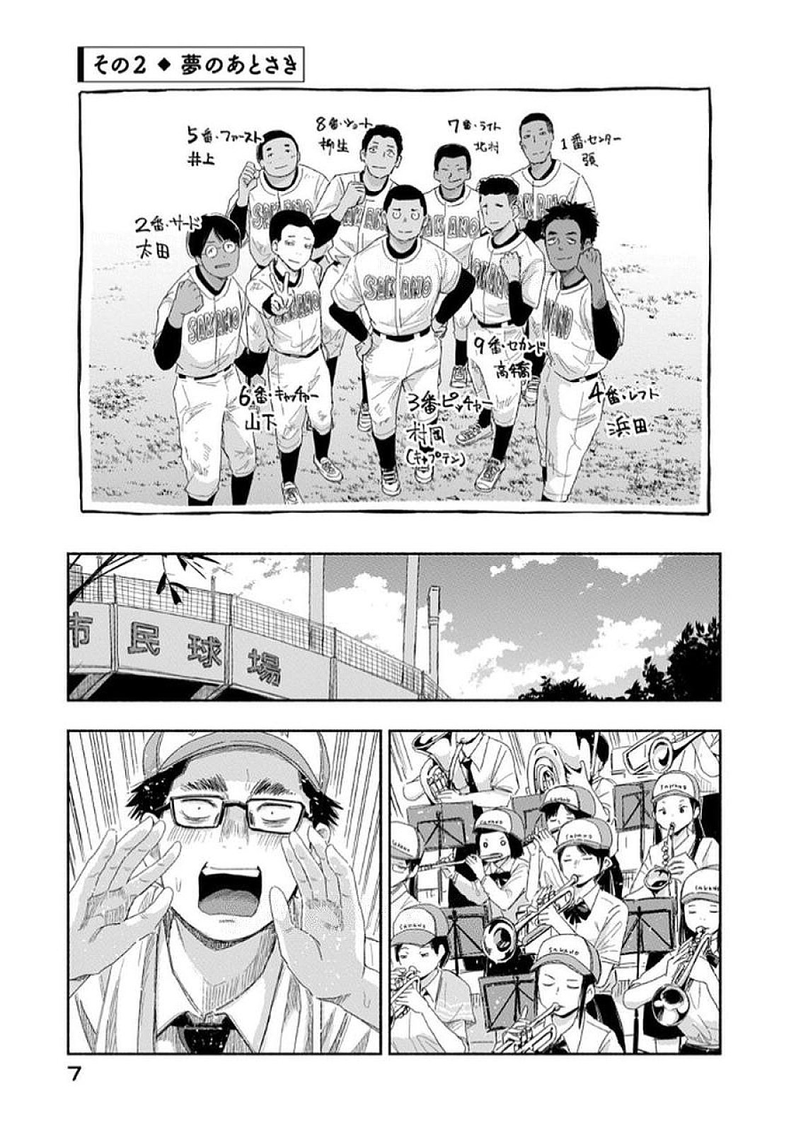 Read ZUTTO SEISHUN POI DESU YO Chapter 28 [High Quality / Full] - Page 5 - nicomanga.net