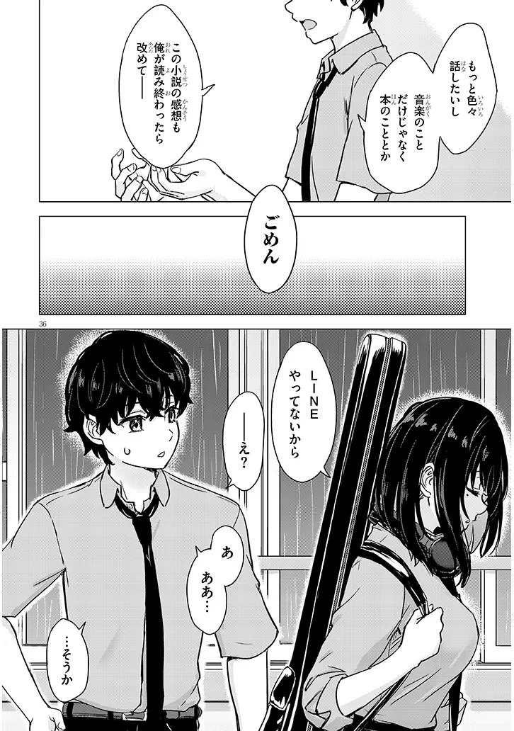Read AMAMORI JUNNA WA SHITSUDO GA TAKAI Chapter 1 [High Quality / Full] - Page 36 - nicomanga.net