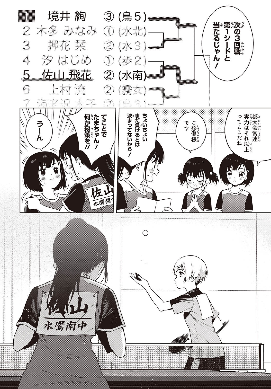Read TABLE TENNIS LOVERS Chapter 19 [High Quality / Full] - Page 2 - nicomanga.net