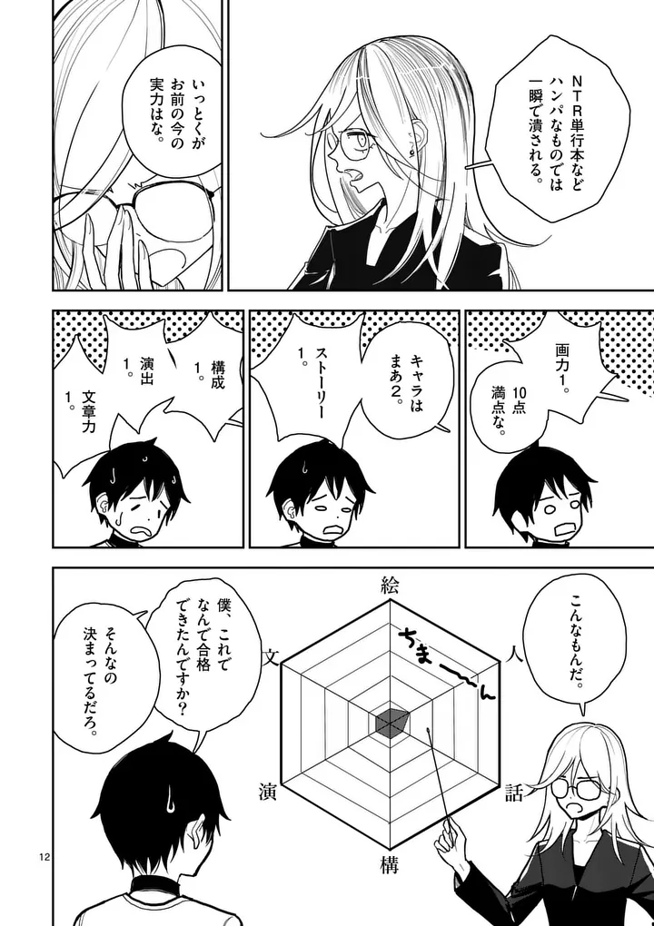 Read SONO HONOO NO NA WA SEIHEKI Chapter 9 [High Quality / Full] - Page 12 - nicomanga.net