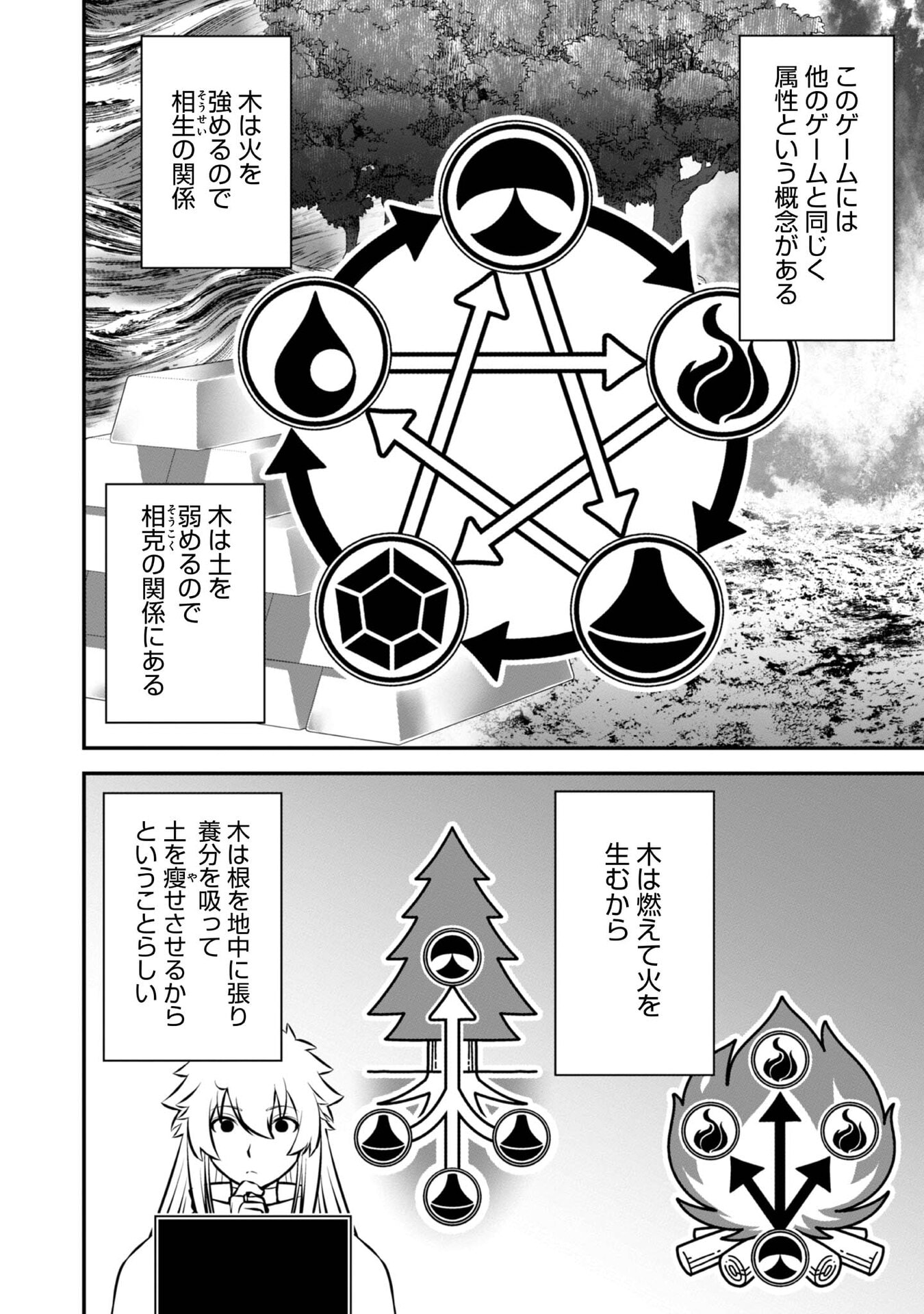 ATARASHII GAME HAJIMEMASHITA. ~ SHIMEI MO NAI NONI SAIKYOU DESU? ~ RAW Chap 10 - Pic 4