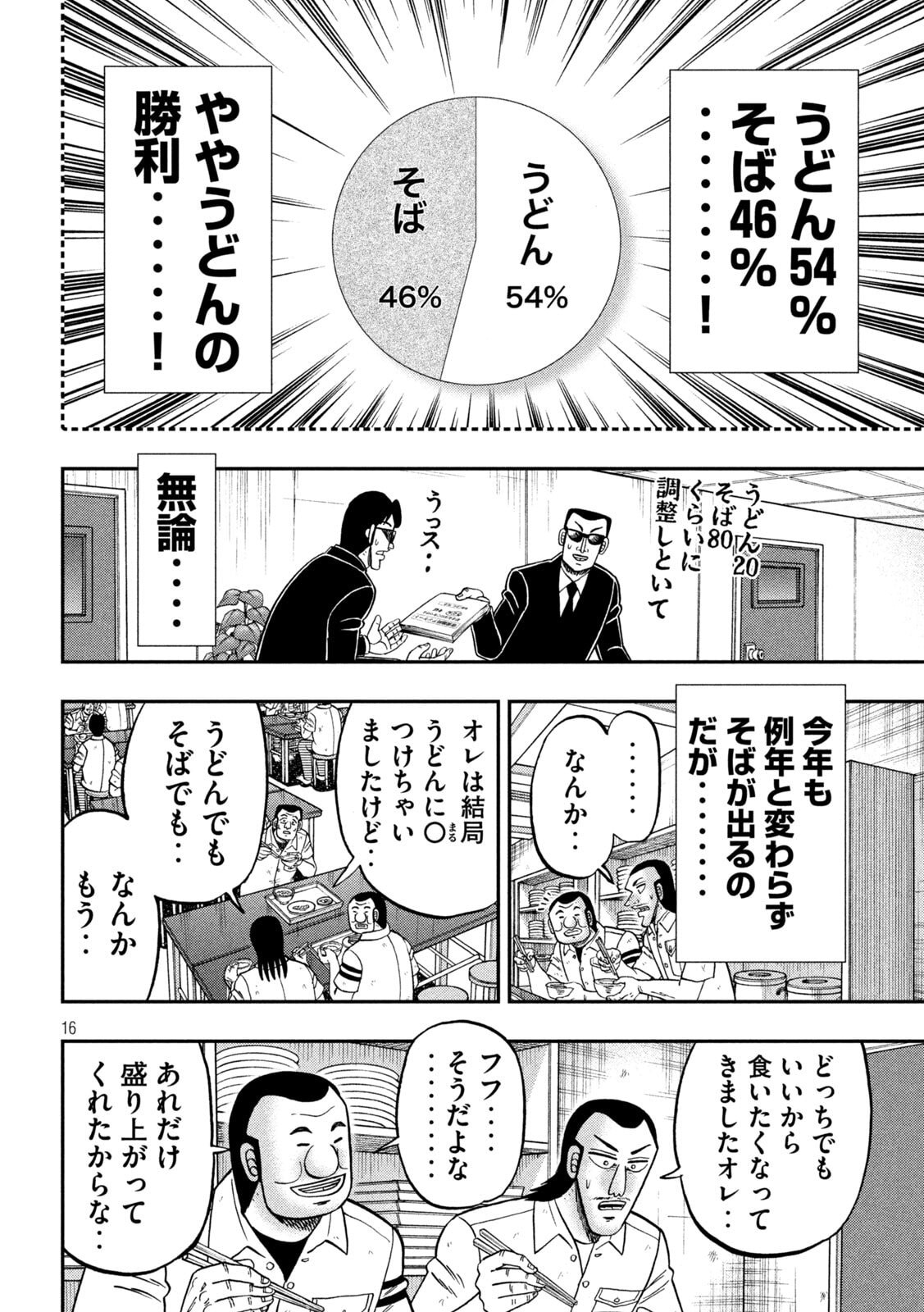 ICHINICHI GAISHUTSUROKU HANCHOU - RAW Chapter 178 page 16 - nihonkuni.com
