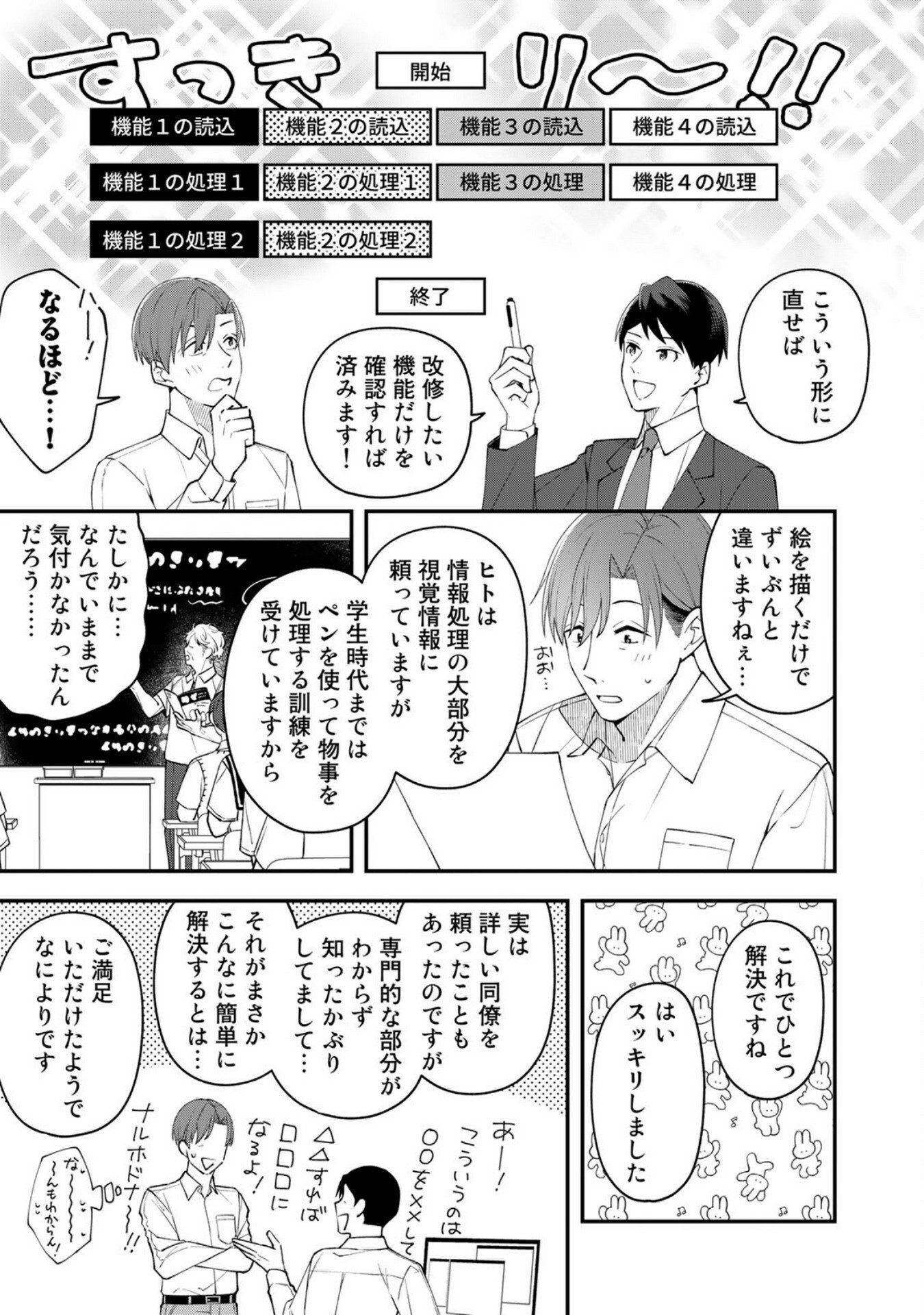 E, SHANAI SYSTEM SUBETE ONE OPE SHITEIRU WATASHI WO KAIKO DESU KA? Chapter 3 - Page 7