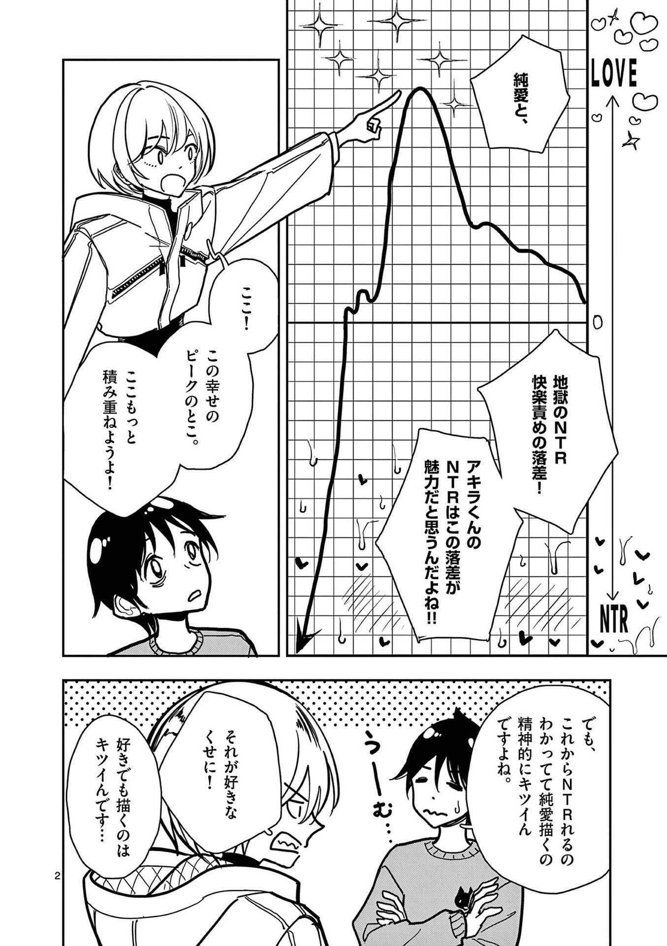SONO HONOO NO NA WA SEIHEKI Chapter 28 - Page 2