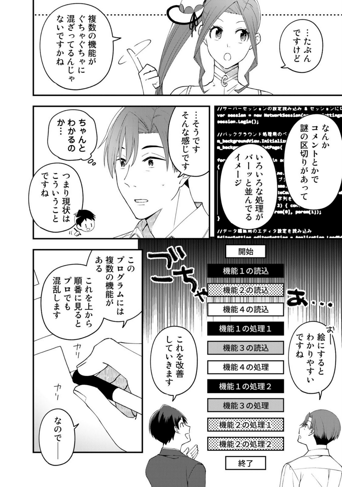 E, SHANAI SYSTEM SUBETE ONE OPE SHITEIRU WATASHI WO KAIKO DESU KA? Chapter 3 - Page 6