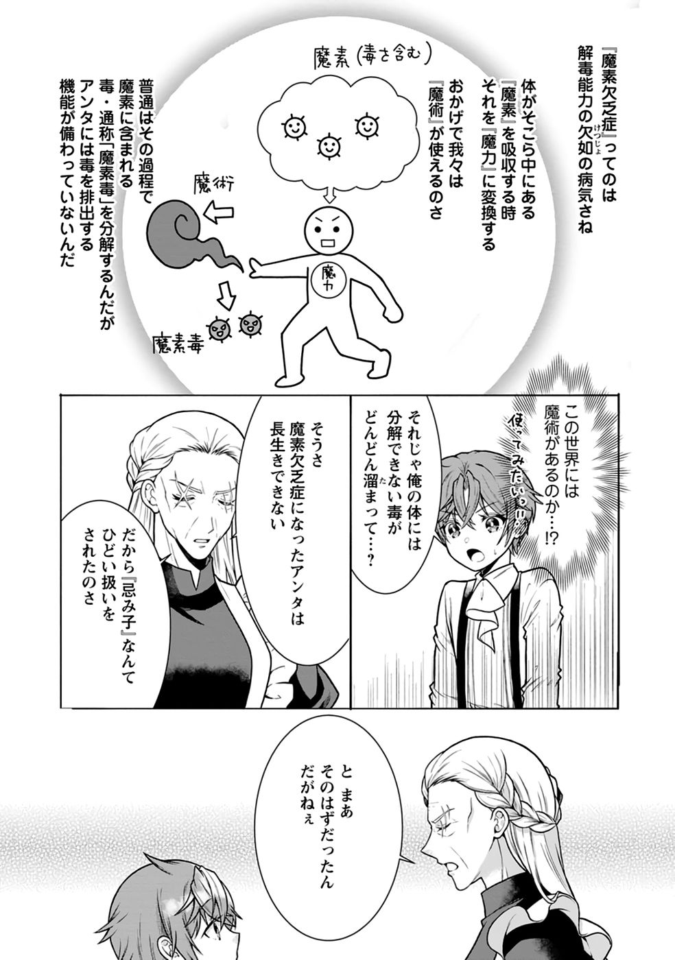 SHINPI NO KO: MAJUTSU GA TSUKAENAI OCHIKOBORE, SUUHI-JUTSU DE NARIAGARU Chapter 1 page 27 - nihonkuni.com
