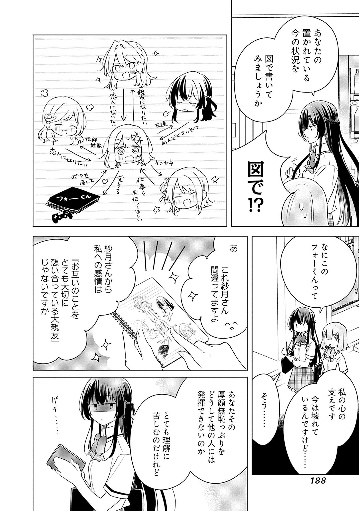 WATASHI GA KOIBITO NI NARERU WAKE NAI JAN, MURI MURI! (※MURI JA NAKATTA!?) Chapter 63 page 20 - nihonkuni.com