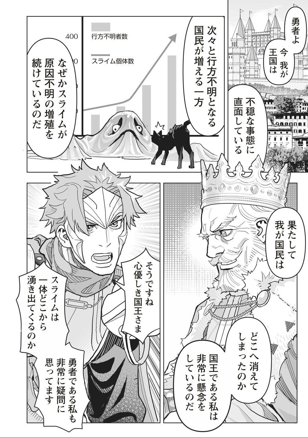 NETABARE GA HAGESHISUGIRU RPG SAIGO NO TEKI NO SHOUTAI WA YUUSHA NO CHICHI!!? Chapter 1 page 4 - nihonkuni.com