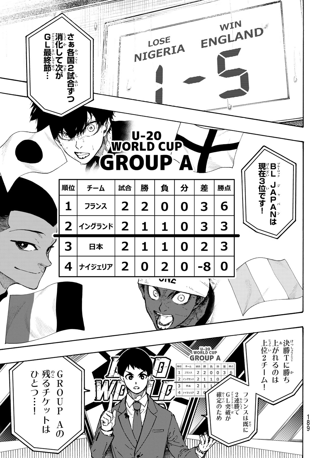 BLUE LOCK - RAW Chap 351 - Pic 3