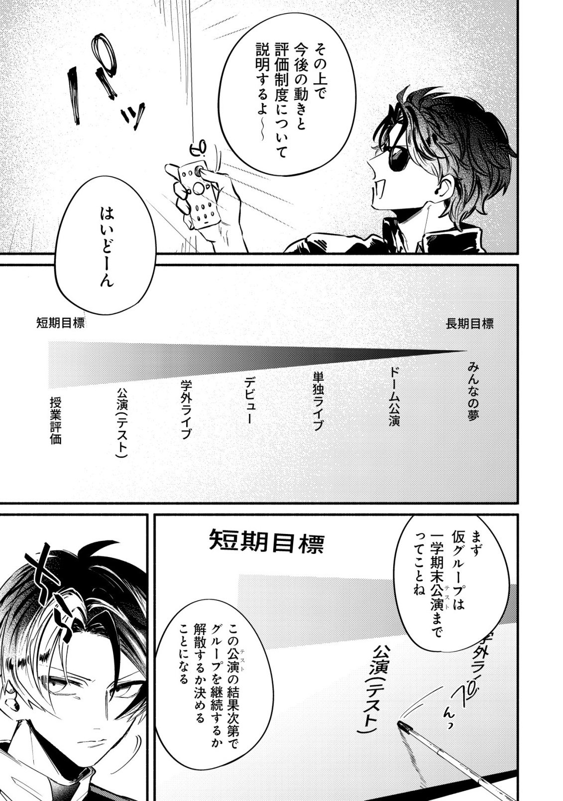 Read KIRAMEKE☆IDOL ACADEMY Chapter 2 [High Quality / Full] - Page 5 - nicomanga.net