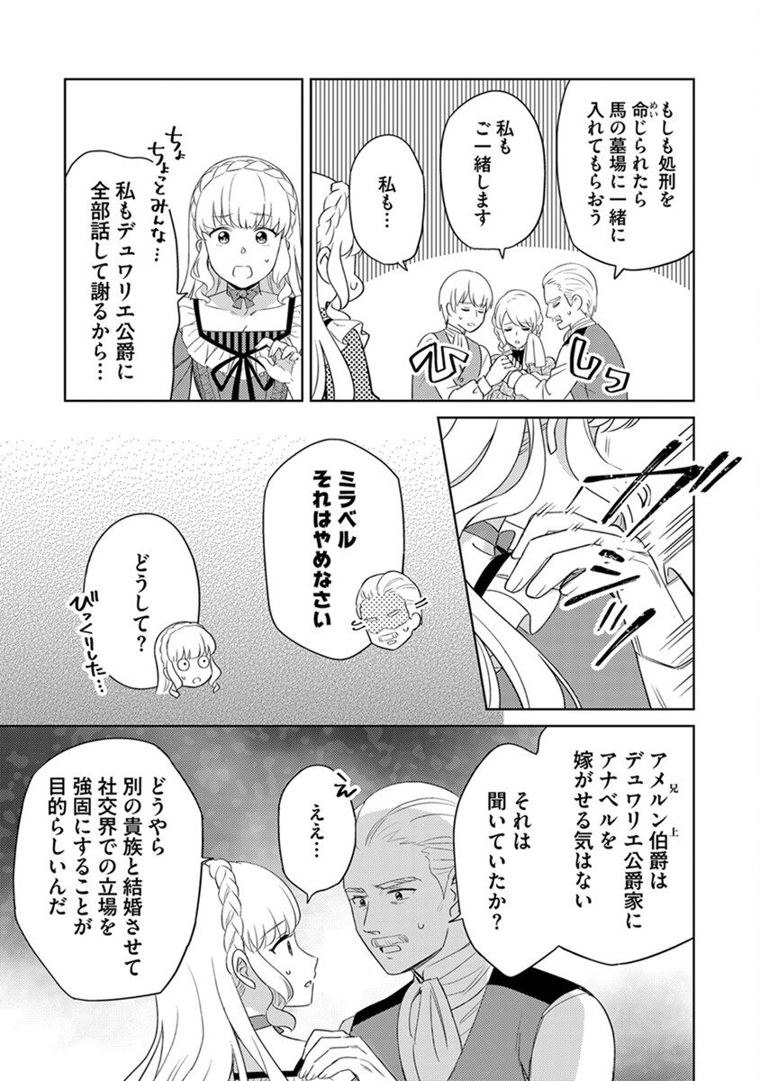 MIGAWARI HAKUSHAKU REIJOU DAKEREDO, KONYAKUSHA DAIRI WA GOKABEN! Chapter 5 - Page 21