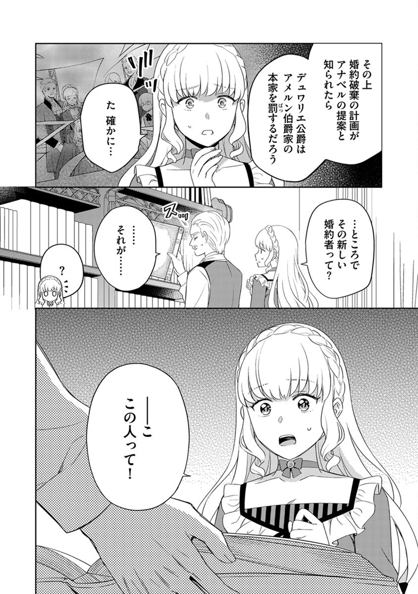 MIGAWARI HAKUSHAKU REIJOU DAKEREDO, KONYAKUSHA DAIRI WA GOKABEN! Chapter 5 - Page 22