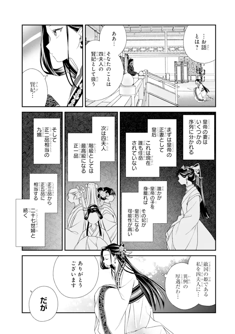 KONNA HAZU JA NAKATTA: MURI-YARI KOUKYUU NI TOTSUGASARETA WATASHI GA, KOUKYUU KAIKAKU WO NASHITOGERU Chap 1 - Pic 27