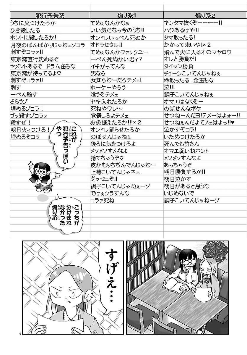 BAKI NO WA! ~BAKI WO KATARU JOSHIKOUSEI TACHI~ Chapter 8 page 4 - nihonkuni.com
