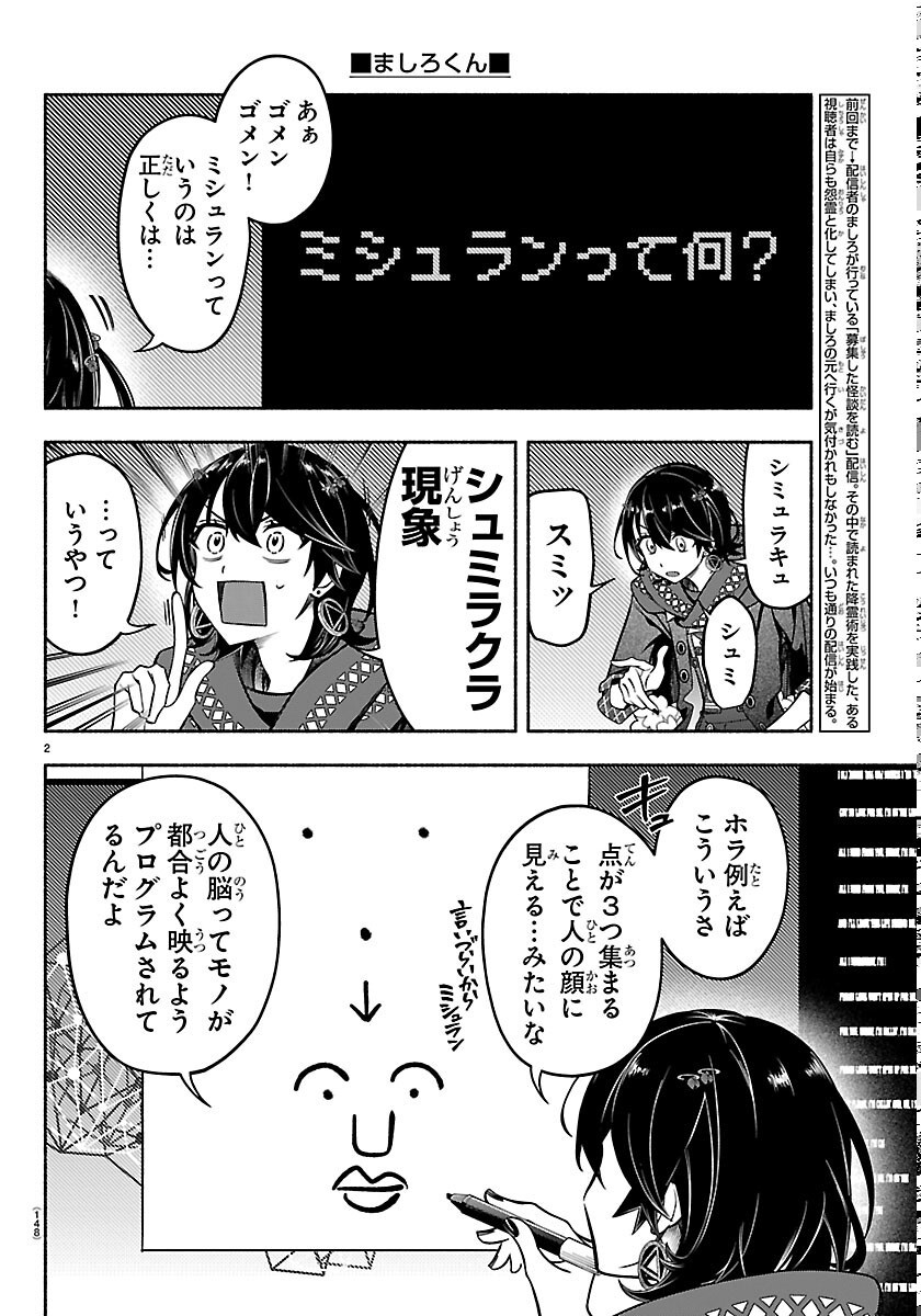 Read MASHIRO-KUN Chapter 15 [High Quality / Full] - Page 4 - nicomanga.net