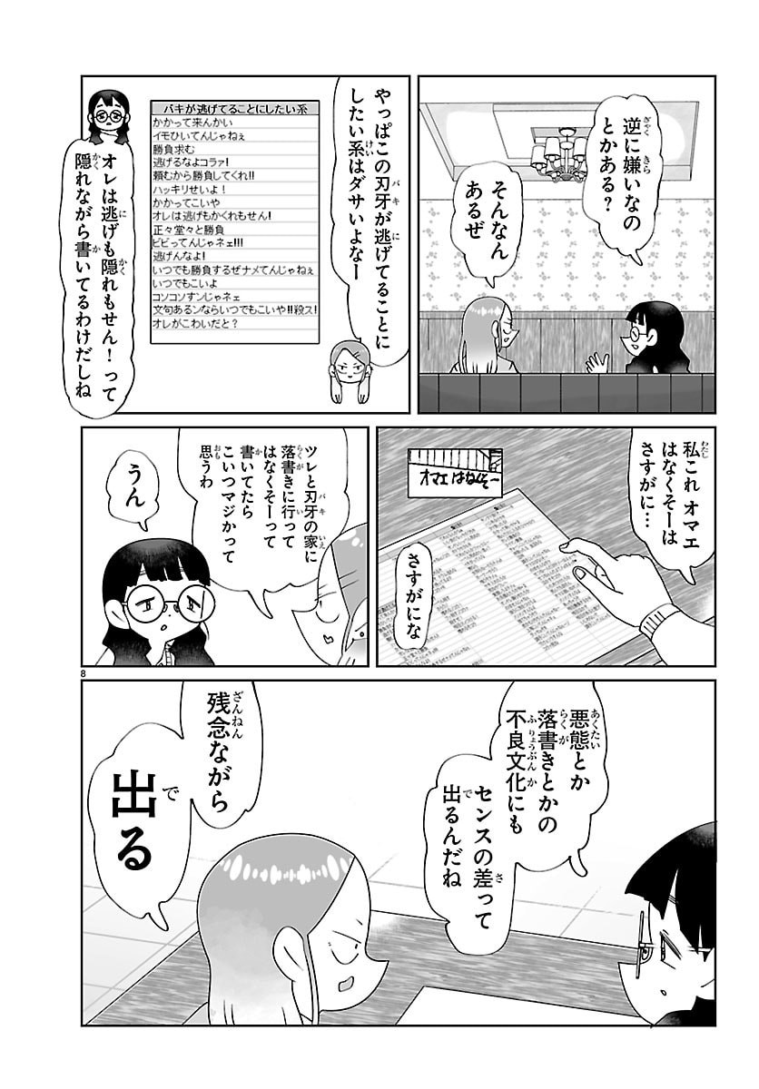 BAKI NO WA! ~BAKI WO KATARU JOSHIKOUSEI TACHI~ Chapter 8 page 8 - nihonkuni.com