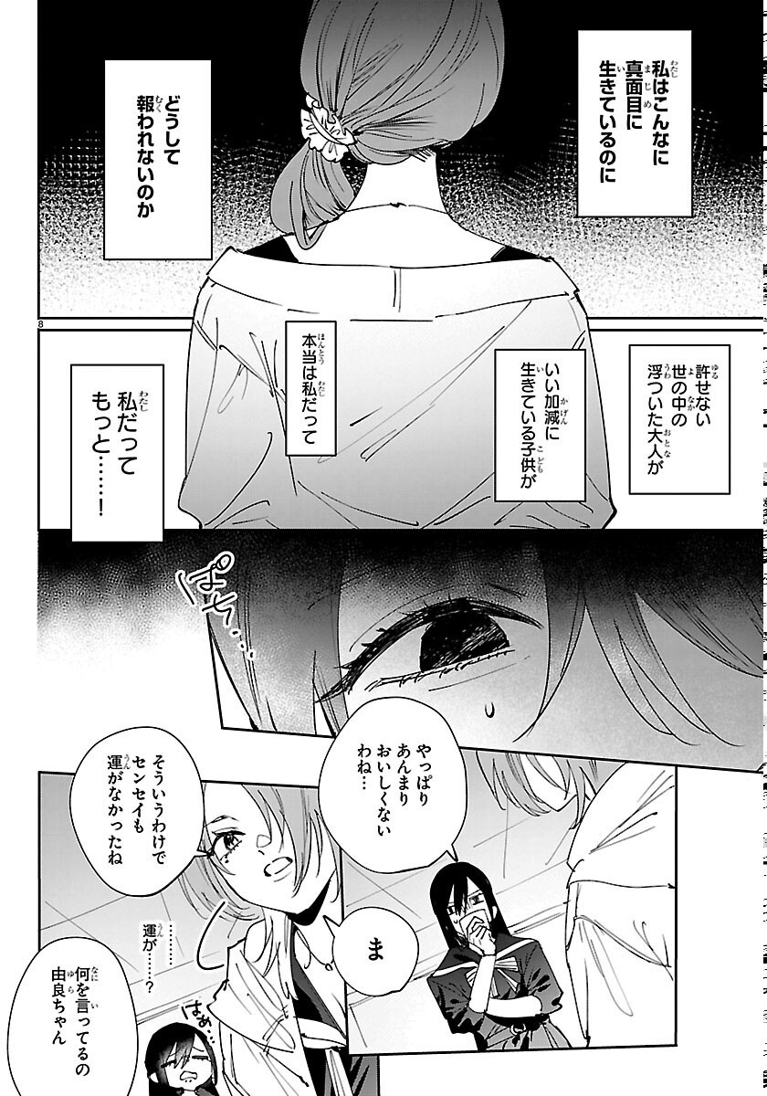 Read GIRLS X VAMPIRE Chapter 15 [High Quality / Full] - Page 8 - nicomanga.com