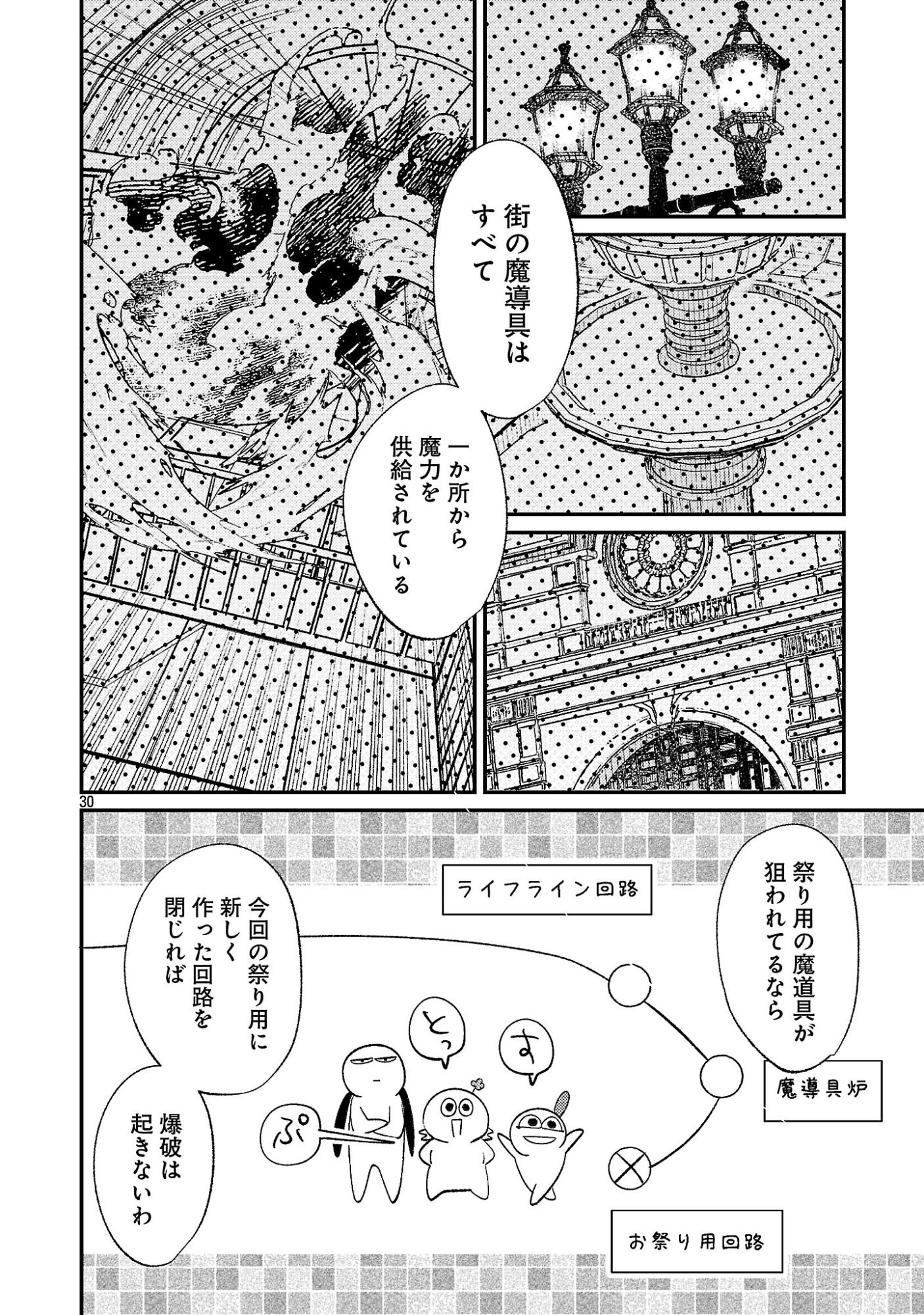 TENSAI MADOU GUSHI WA SOUKI RETIRE MEZASHITE GANBARIMASU Chapter 16 page 30 - nihonkuni.com
