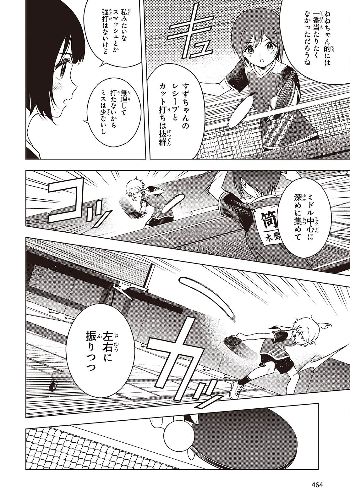 TABLE TENNIS LOVERS Chapter 20.2 - Page 2