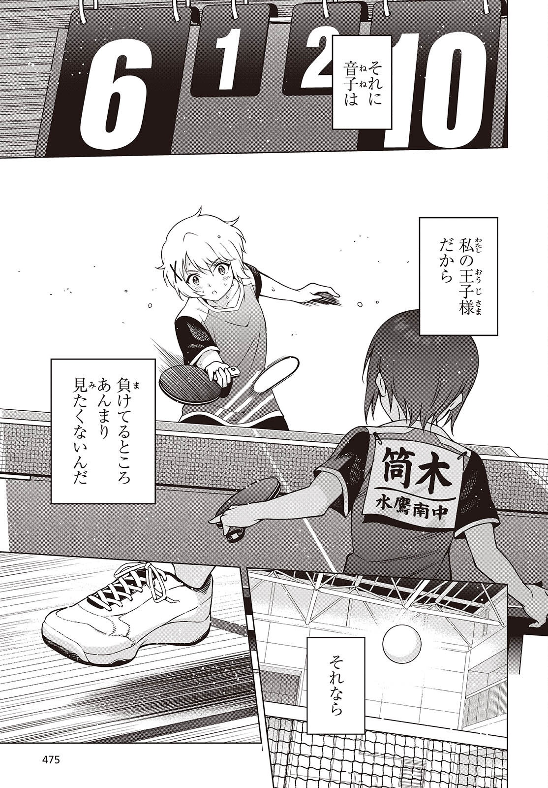 TABLE TENNIS LOVERS Chapter 20.2 - Page 13