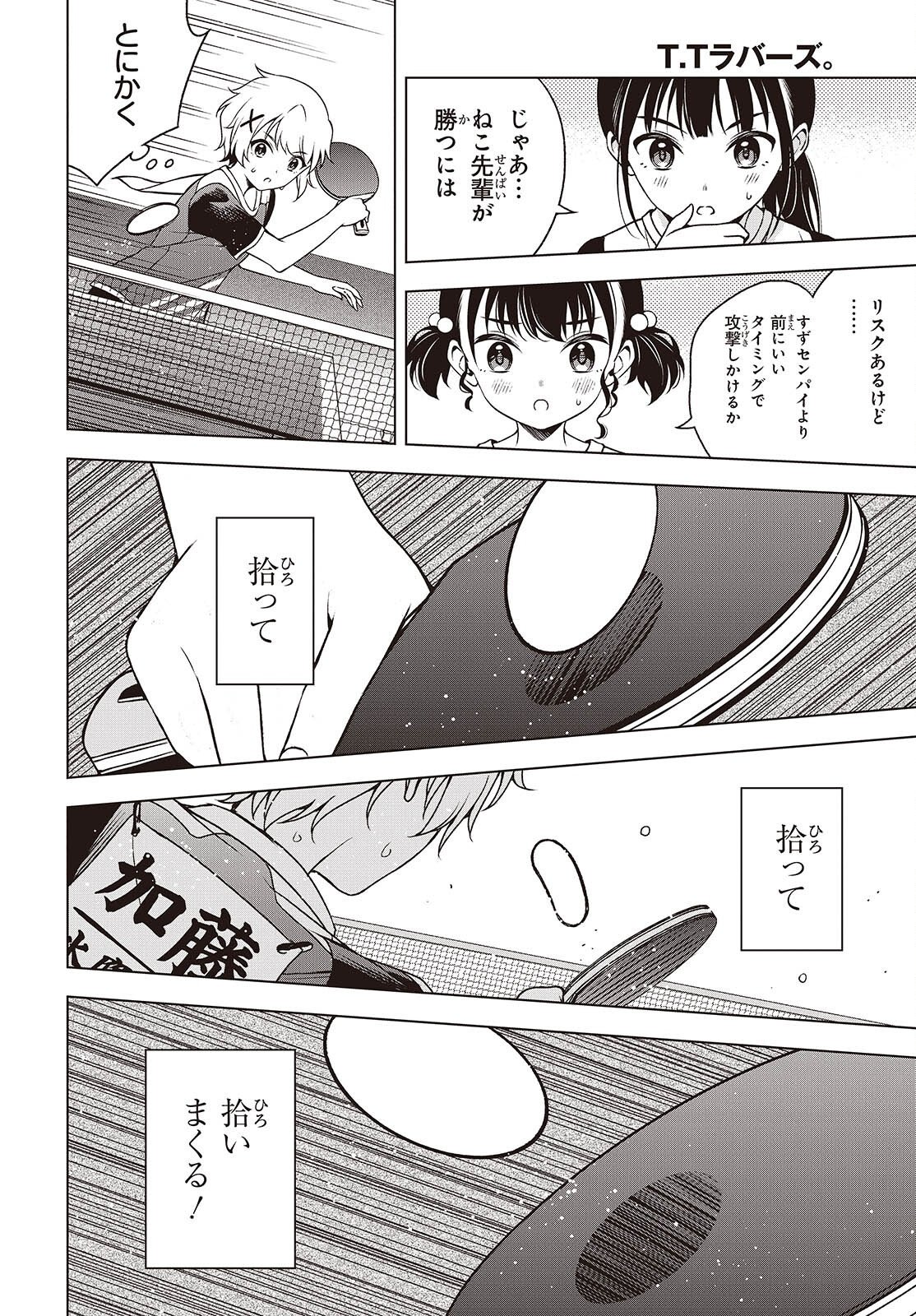 TABLE TENNIS LOVERS Chapter 20.2 - Page 4