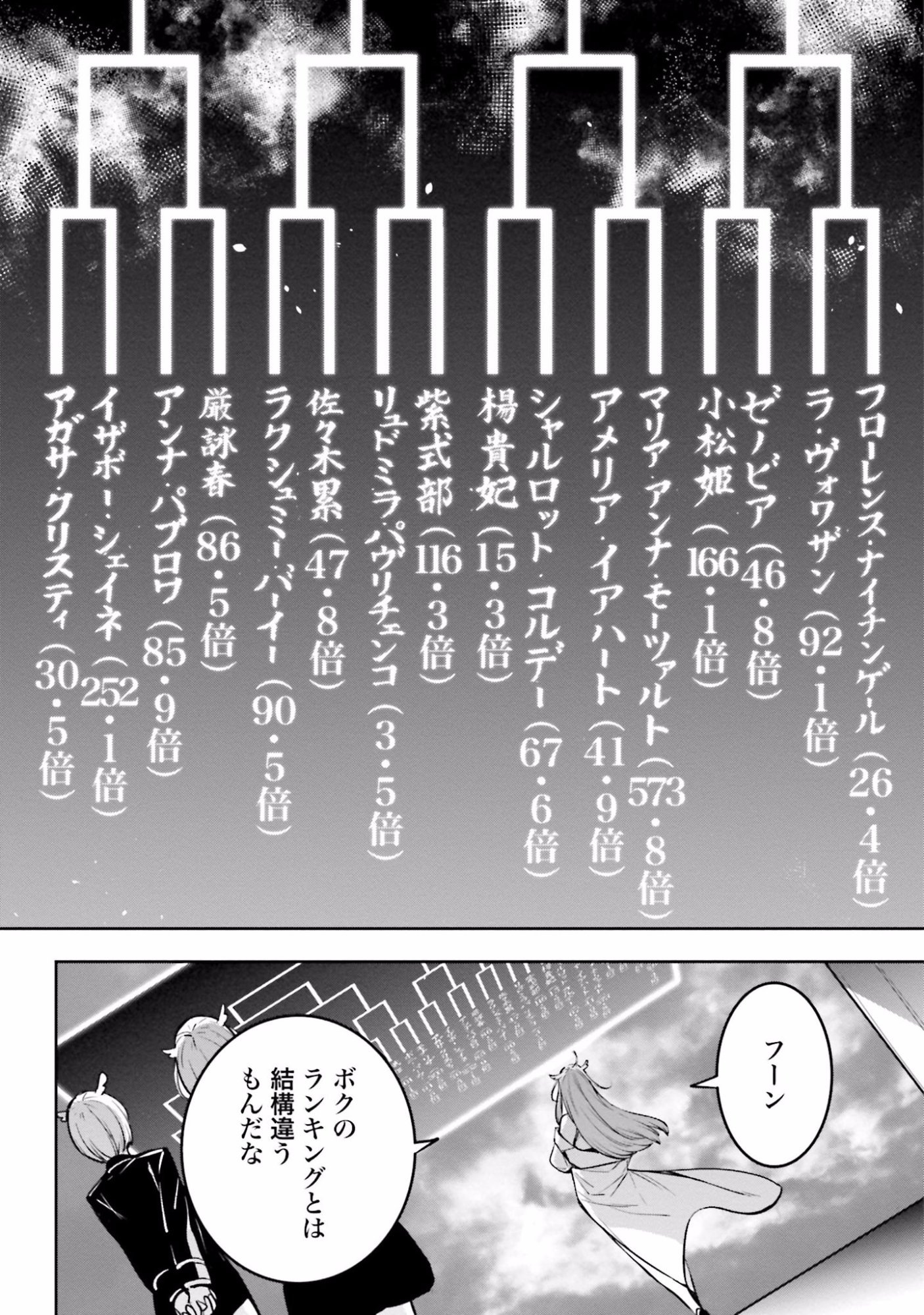 MAJO TAISEN Chap 12 - Pic 24