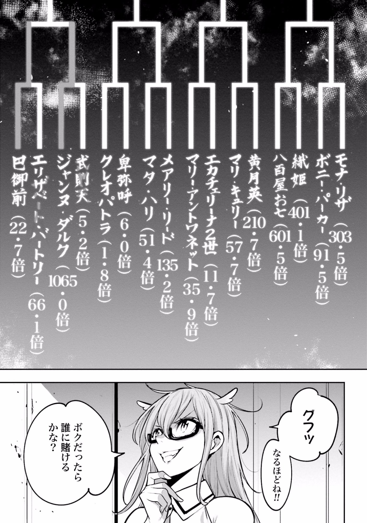 MAJO TAISEN Chap 12 - Pic 25