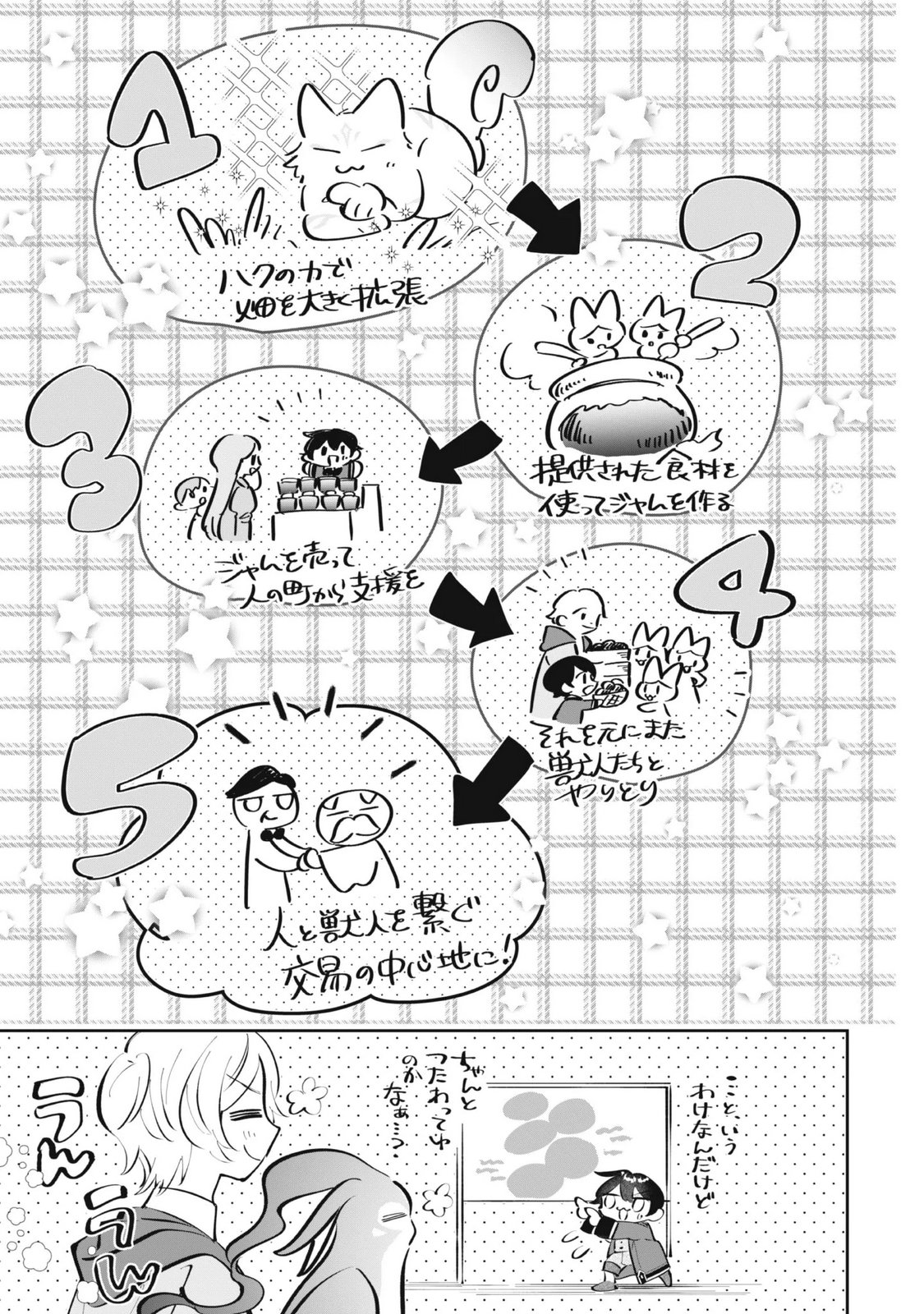 CHIBI KORO TENSEISHA NO MOFUMOFU MORI KURASHI Chapter 7.1 page 11 - nihonkuni.com