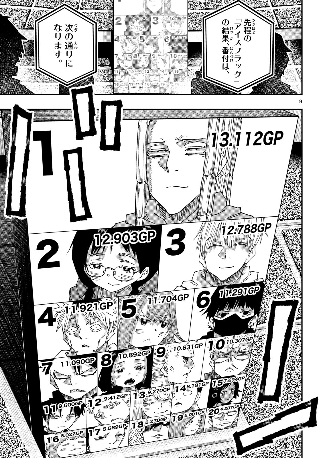 PARASHOPPERS Chapter 74 page 9 - nihonkuni.com