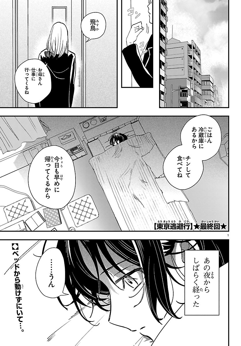 TOKYO TOUHIKOU Chapter 6 page 1 - nihonkuni.com