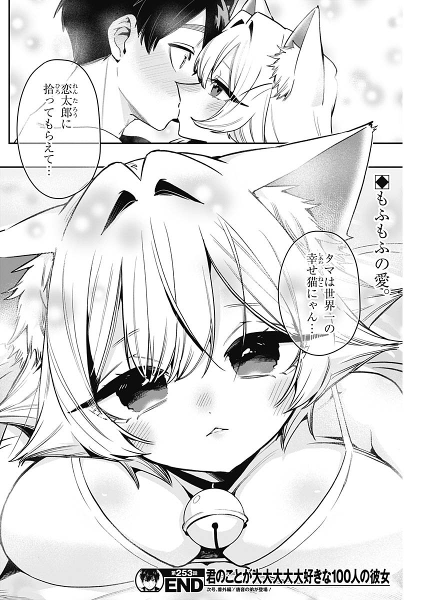 KIMI NO KOTO GA DAI DAI DAI DAI DAISUKI NA 100-RI NO KANOJO - RAW Chapter 253 page 20 - nihonkuni.com