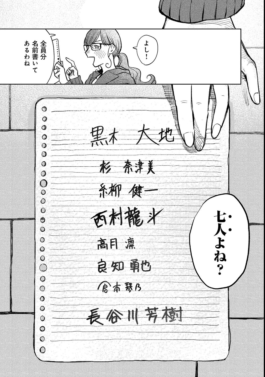 HACHININME WA DAARE? Chapter 1 page 48 - nihonkuni.com